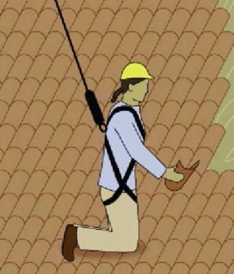 Securing yourself while on roof