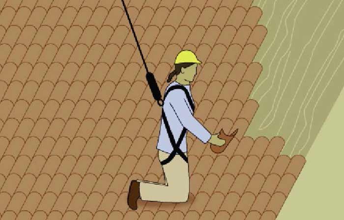 Securing yourself while on roof