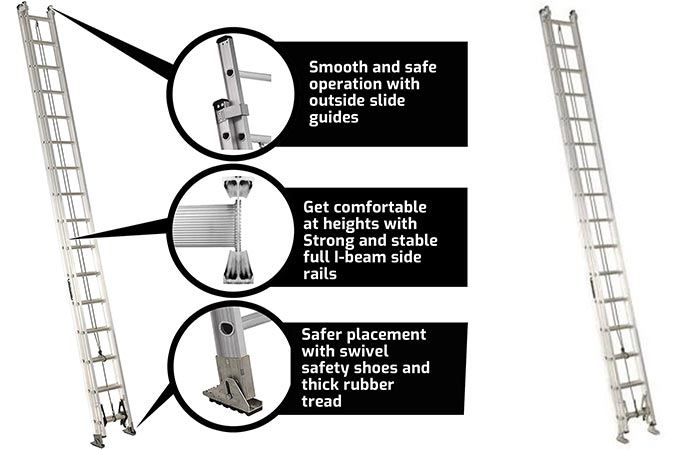 Louisville AE2224 24-Feet Extension Ladder