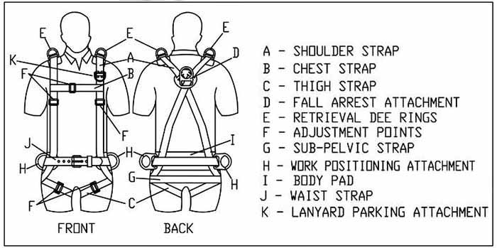 H style safety harness parts diagram