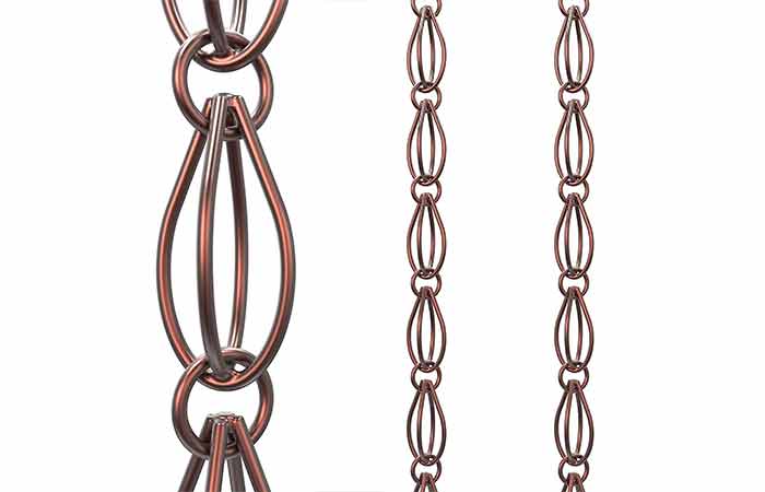 Double loop rain chain