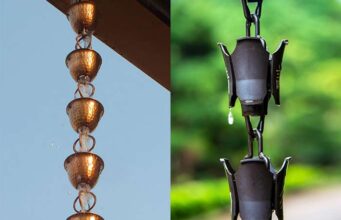What are Rain Chains, how they Work, Purpose and Pros